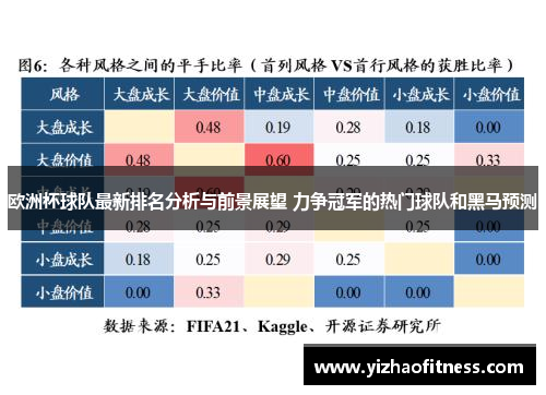 欧洲杯球队最新排名分析与前景展望 力争冠军的热门球队和黑马预测